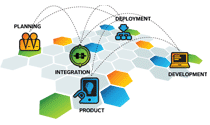 service-img